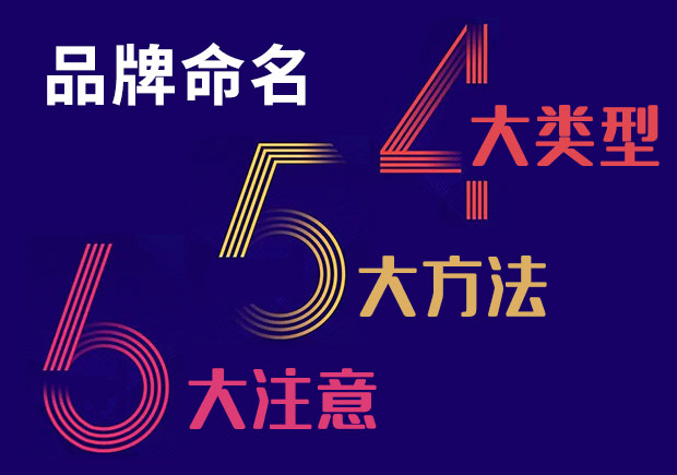 品牌命名四大類型，五大方法，六大注意