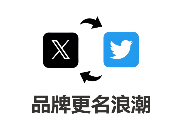 品牌更名浪潮：趨勢轉(zhuǎn)折、改名成敗案例與未來展望